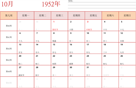 日历表1952年